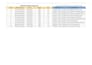 do profitable SEO keyword research and competitor analysis for high ranking